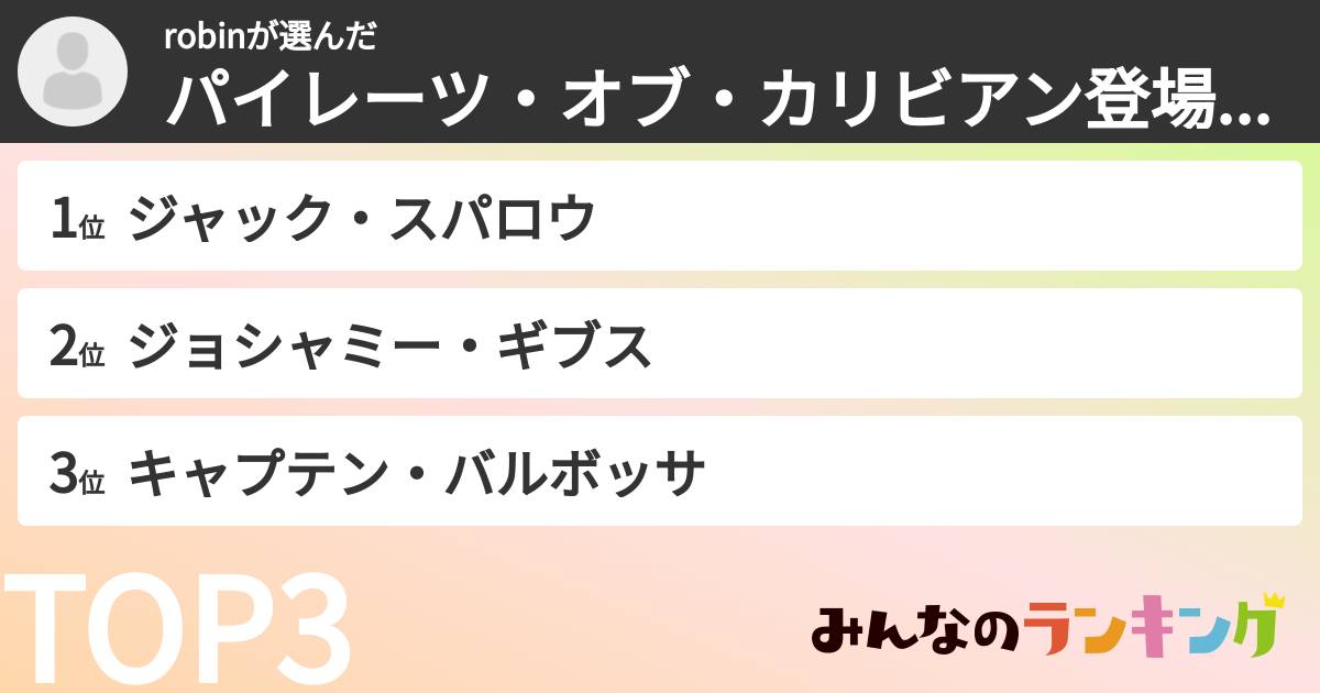 robinさんの「パイレーツ・オブ・カリビアン登場人物ランキング」