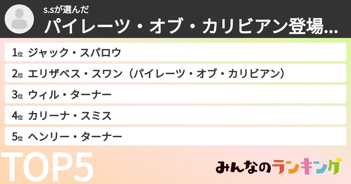 s.sさんの「パイレーツ・オブ・カリビアン登場人物ランキング」