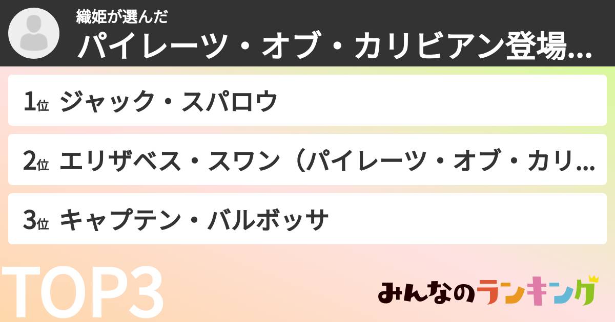 織姫さんの「パイレーツ・オブ・カリビアン登場人物ランキング」