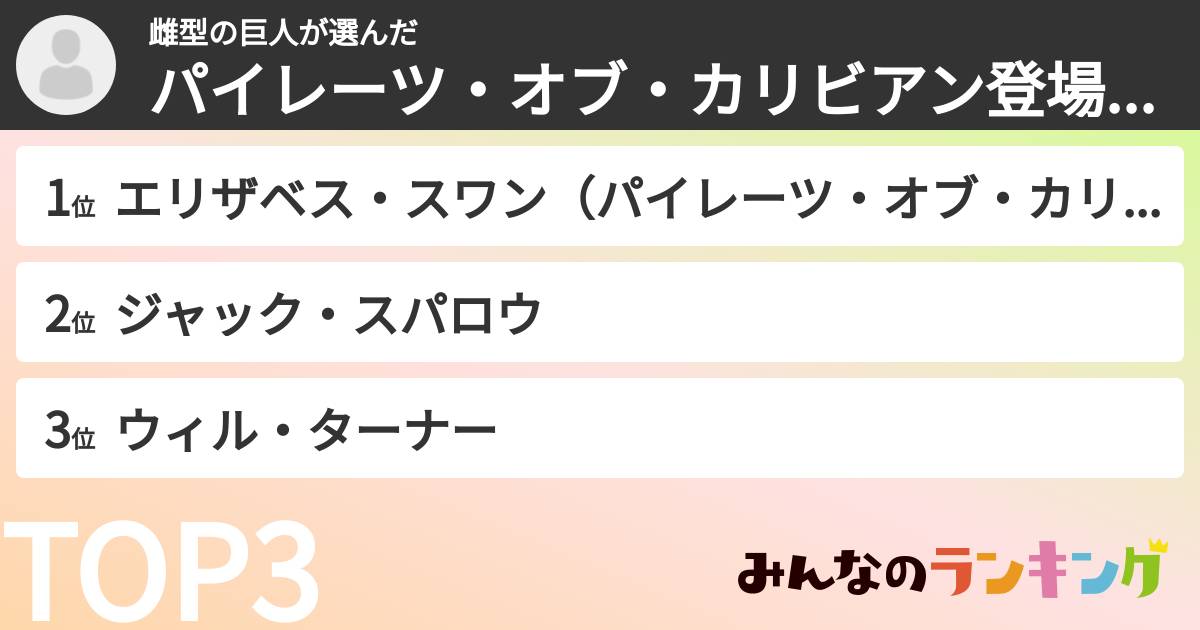雌型の巨人さんの「パイレーツ・オブ・カリビアン登場人物ランキング」