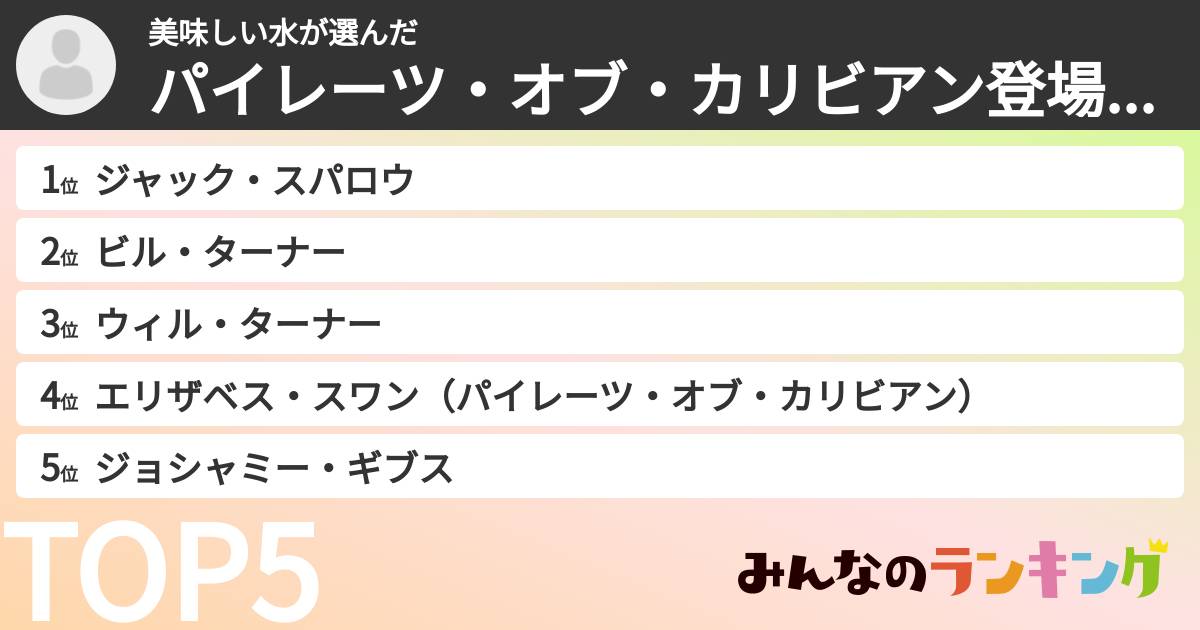美味しい水さんの「パイレーツ・オブ・カリビアン登場人物ランキング」
