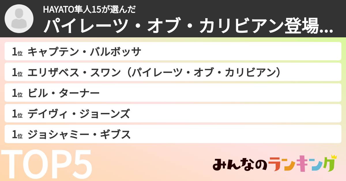 HAYATO隼人15さんの「パイレーツ・オブ・カリビアン登場人物ランキング」