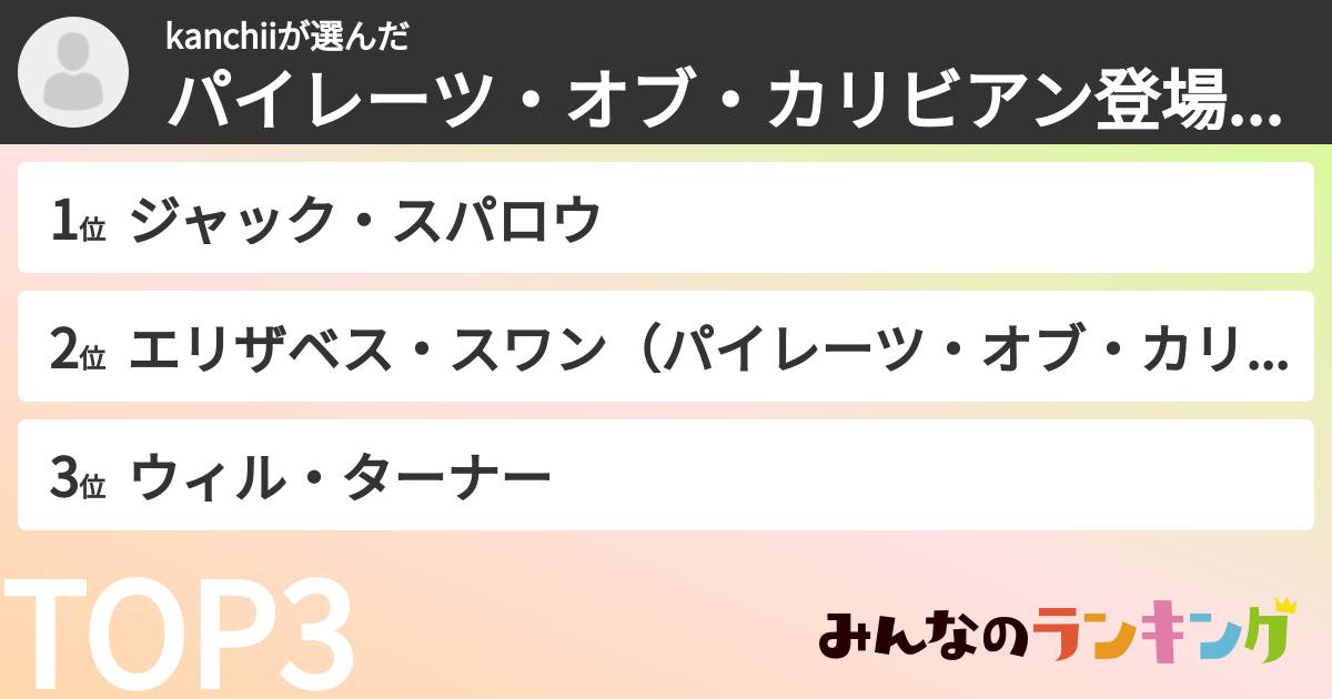 kanchiiさんの「パイレーツ・オブ・カリビアン登場人物ランキング」