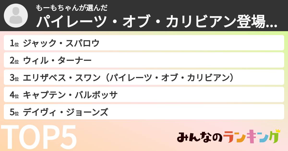 もーもちゃんさんの「パイレーツ・オブ・カリビアン登場人物ランキング」