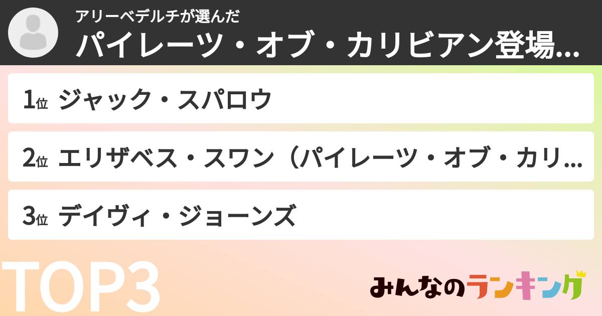 アリーベデルチさんの「パイレーツ・オブ・カリビアン登場人物ランキング」