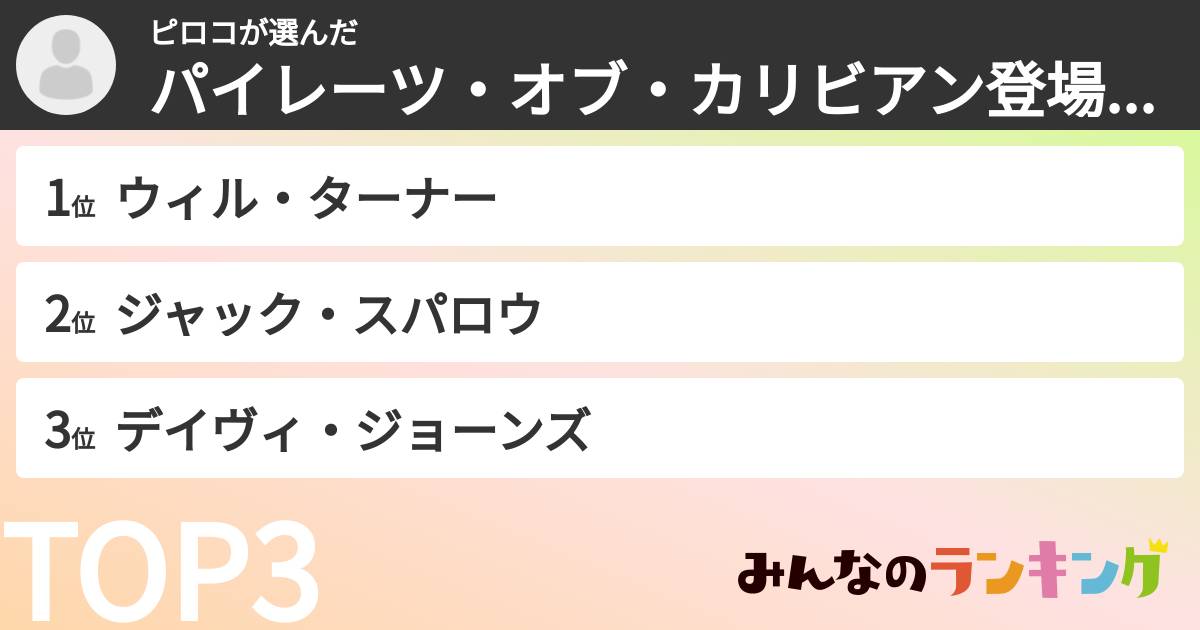 ピロコさんの「パイレーツ・オブ・カリビアン登場人物ランキング」