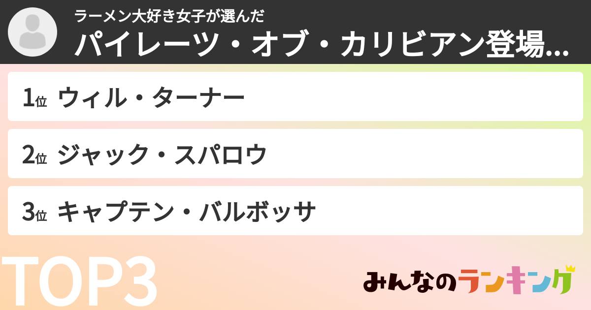ラーメン大好き女子さんの「パイレーツ・オブ・カリビアン登場人物ランキング」
