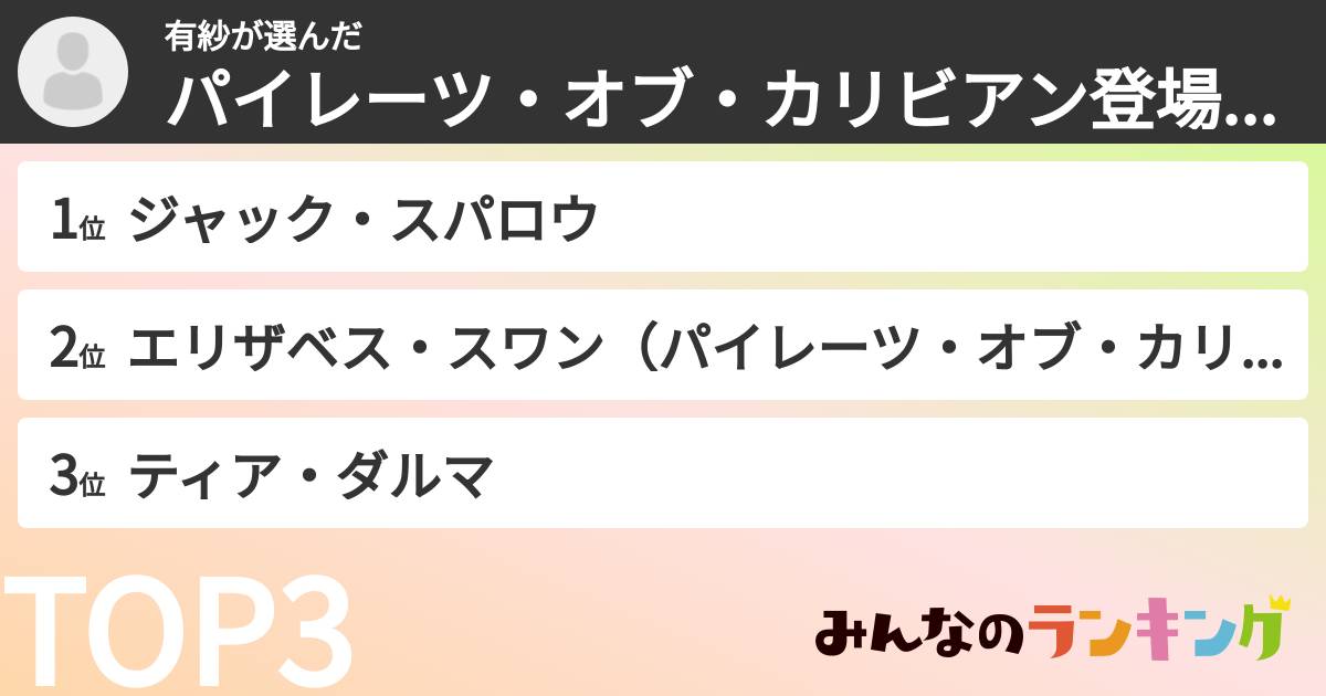 有紗さんの「パイレーツ・オブ・カリビアン登場人物ランキング」