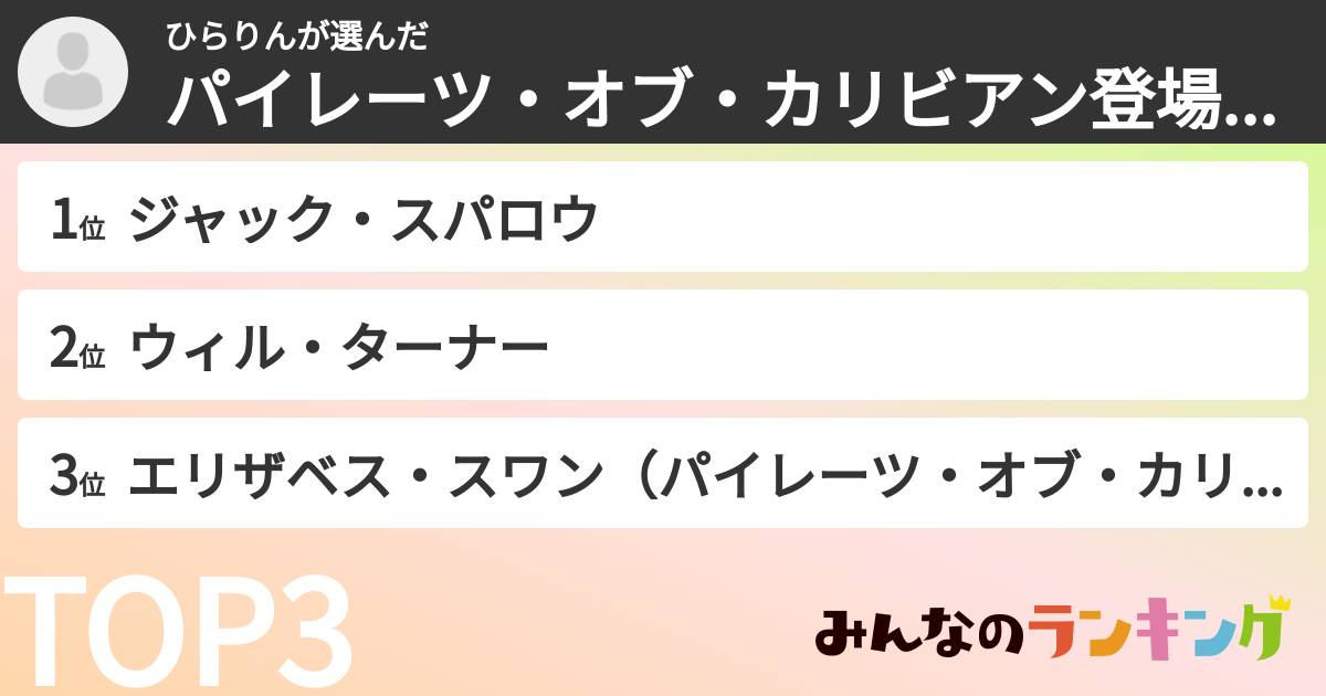 ひらりんさんの「パイレーツ・オブ・カリビアン登場人物ランキング」