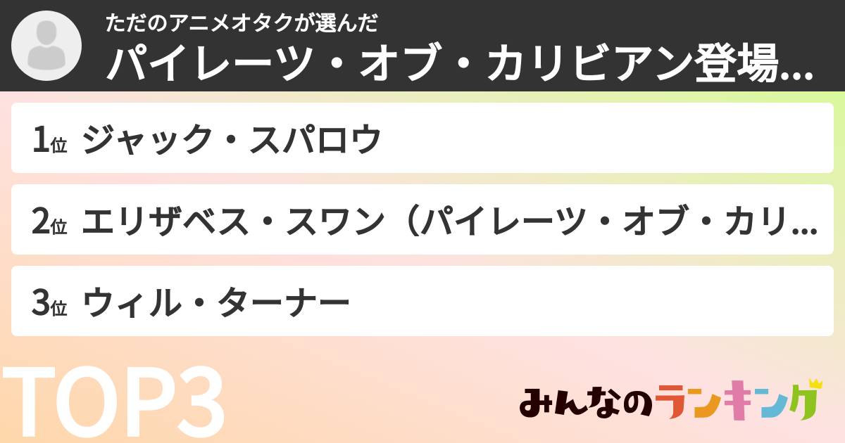 ただのアニメオタクさんの「パイレーツ・オブ・カリビアン登場人物ランキング」