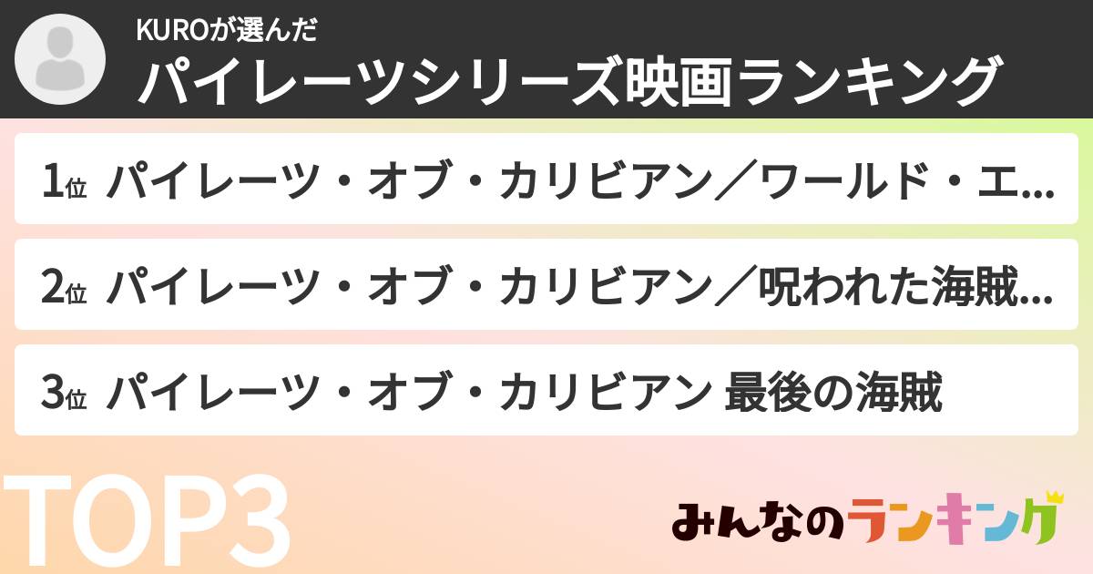 KUROさんの「パイレーツシリーズ映画ランキング」
