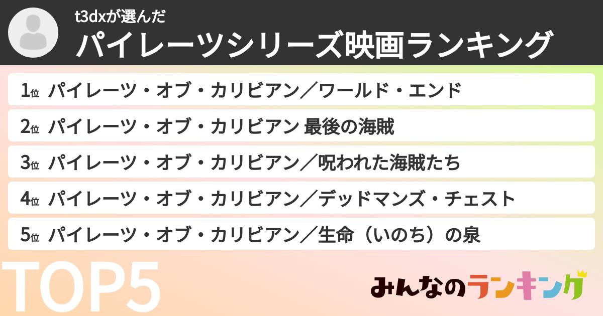 t3dxさんの「パイレーツシリーズ映画ランキング」