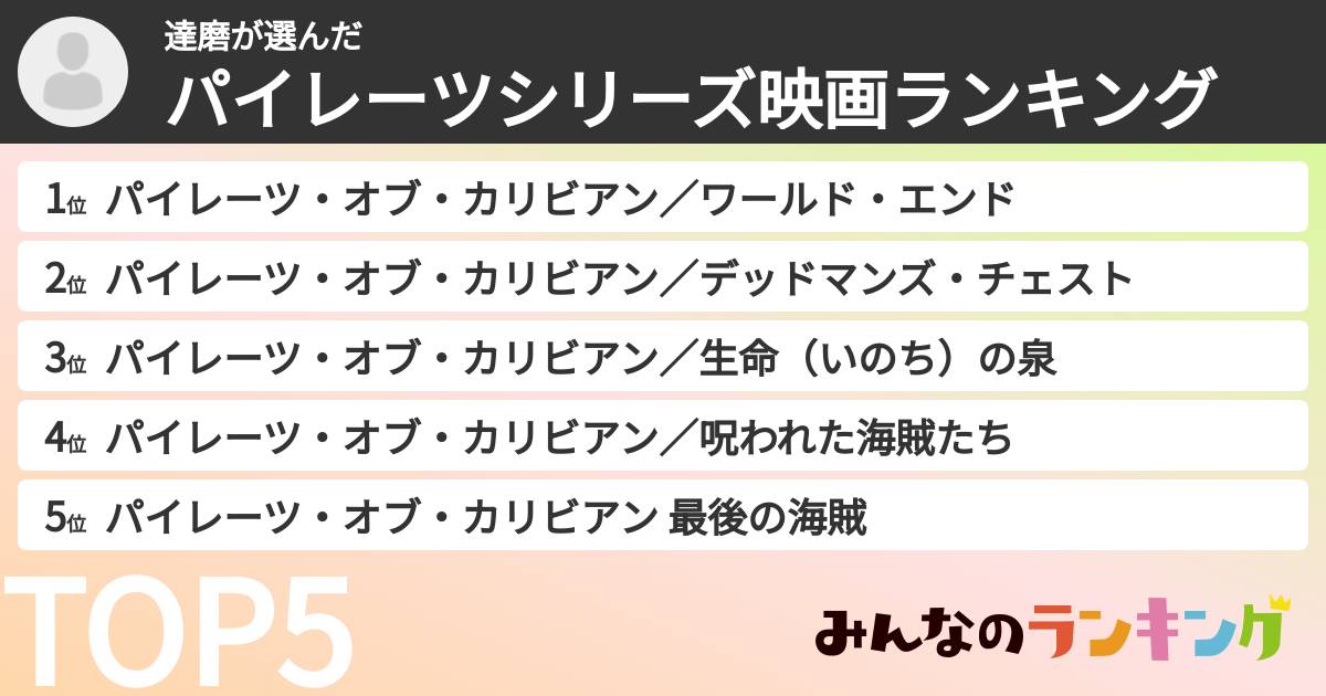 達磨さんの「パイレーツシリーズ映画ランキング」