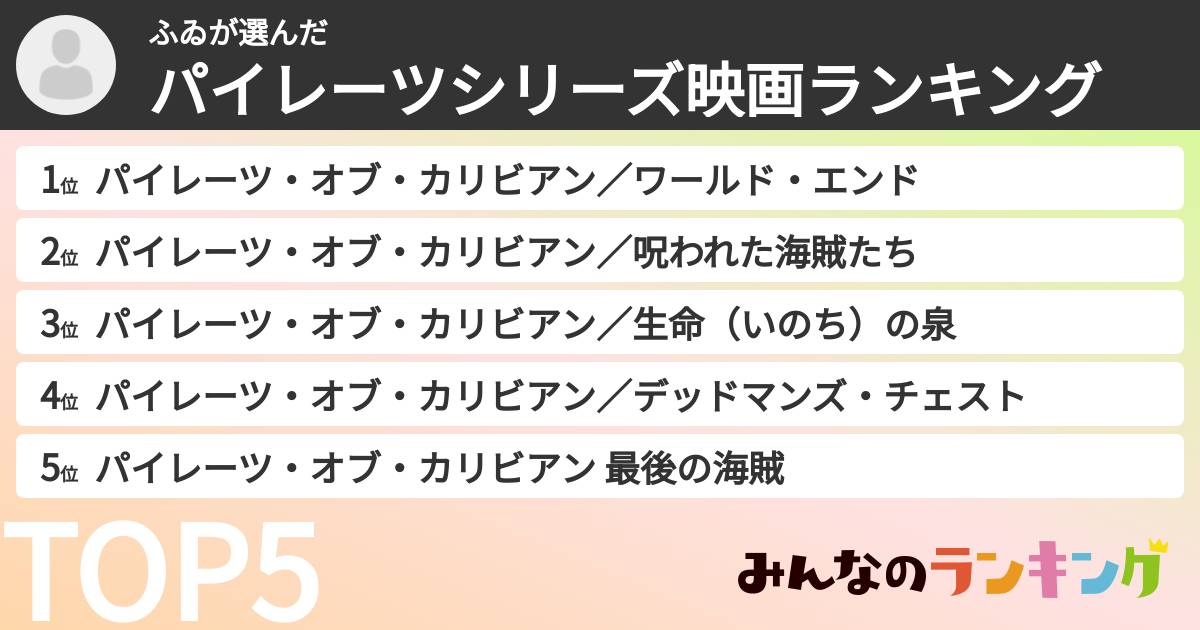 ふゐさんの「パイレーツシリーズ映画ランキング」