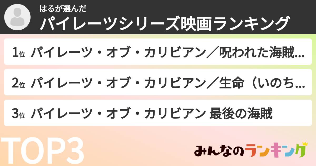 はるさんの「パイレーツシリーズ映画ランキング」