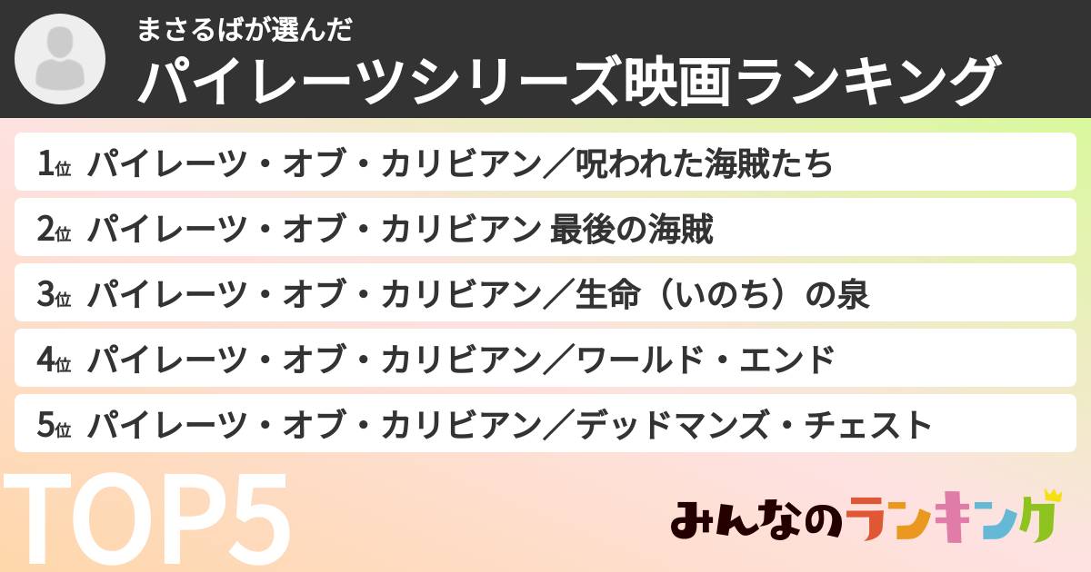 まさるばさんの「パイレーツシリーズ映画ランキング」