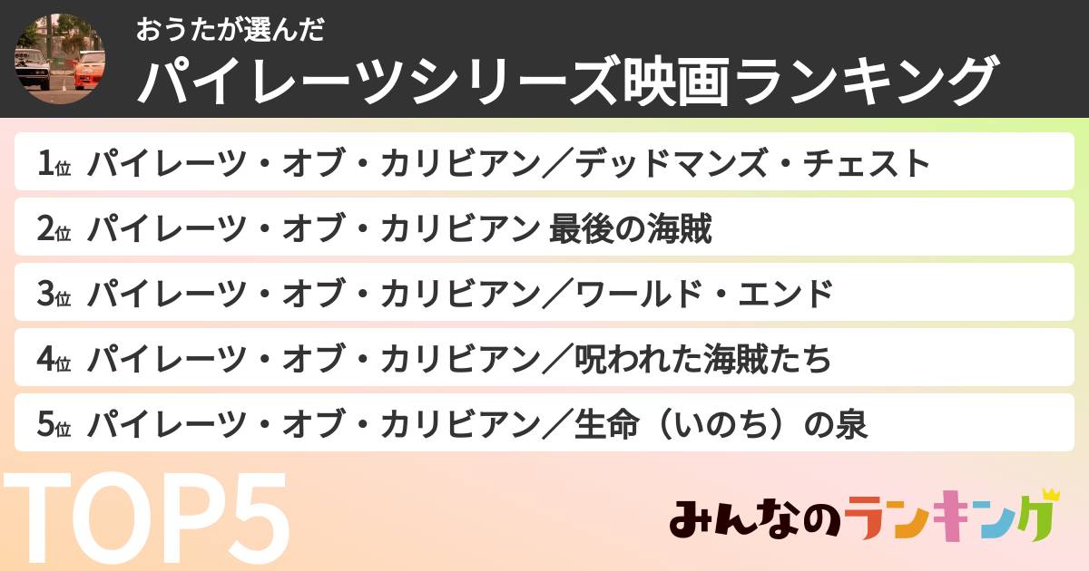 おうたさんの「パイレーツシリーズ映画ランキング」