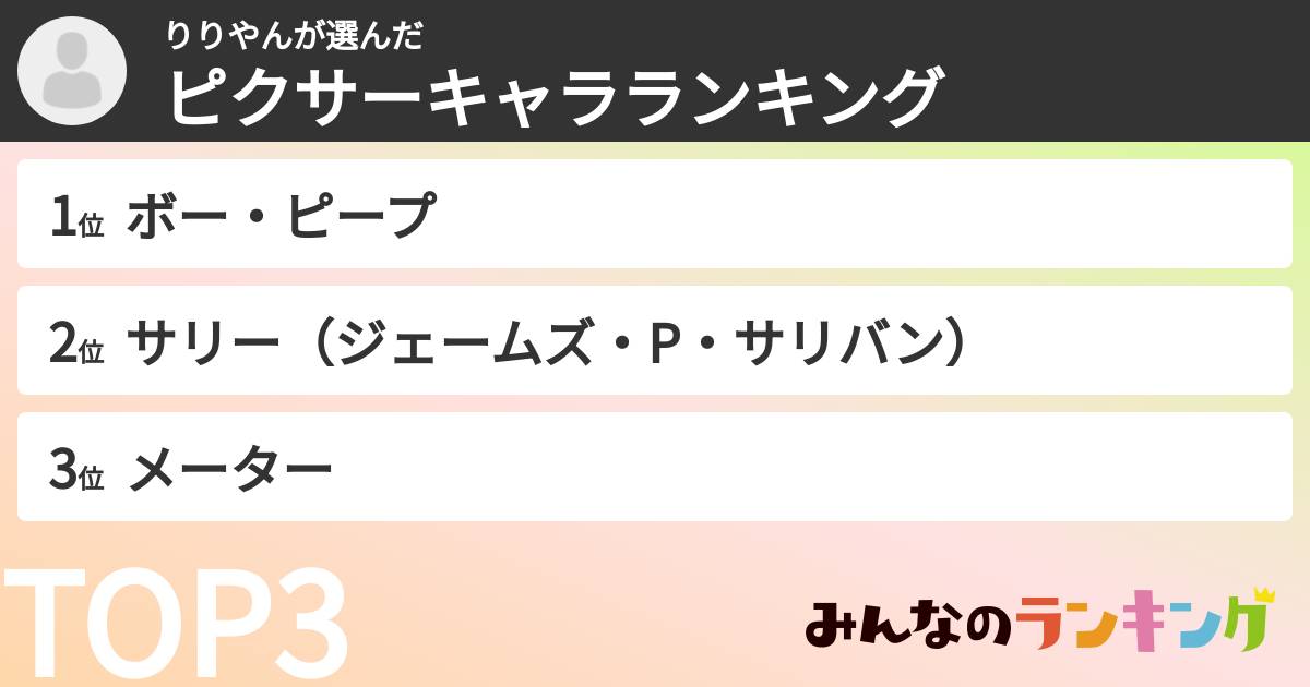 りりやんさんの「ピクサーキャラランキング」