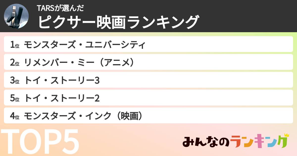 TARSさんの「ピクサー映画ランキング」