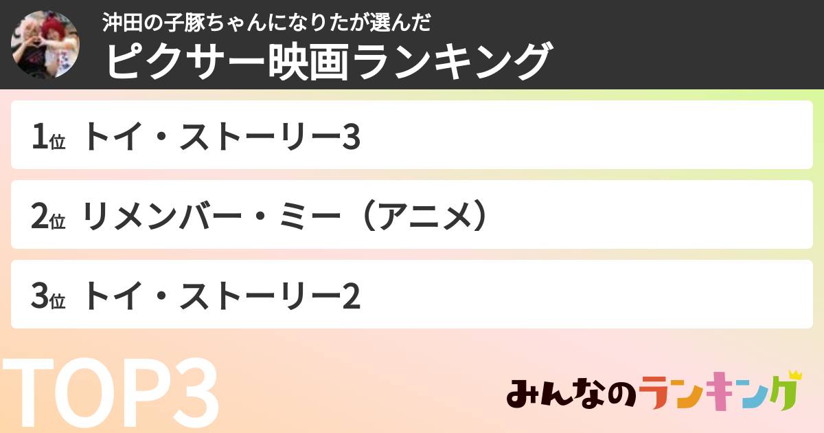 沖田の子豚ちゃんになりたさんの「ピクサー映画ランキング」