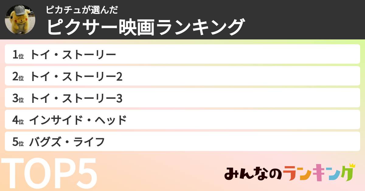 ピカチュさんの「ピクサー映画ランキング」