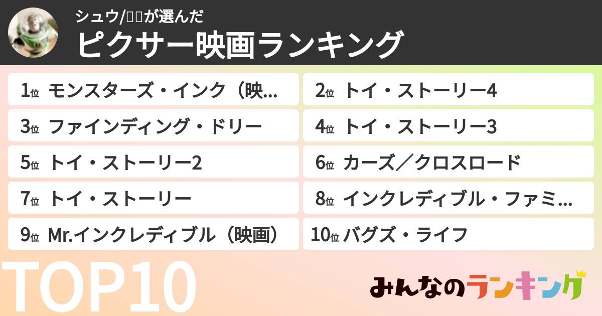 ã·ã¥ãŠ/ð€ðããã®ããã¯ãµãŒæ ç»ã©ã³ãã³ã°ã