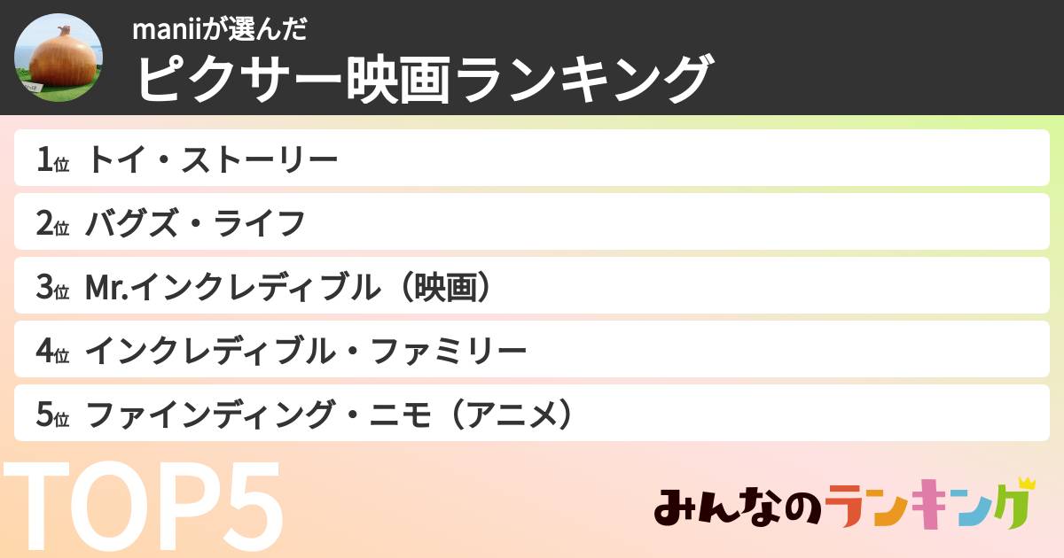 maniiさんの「ピクサー映画ランキング」