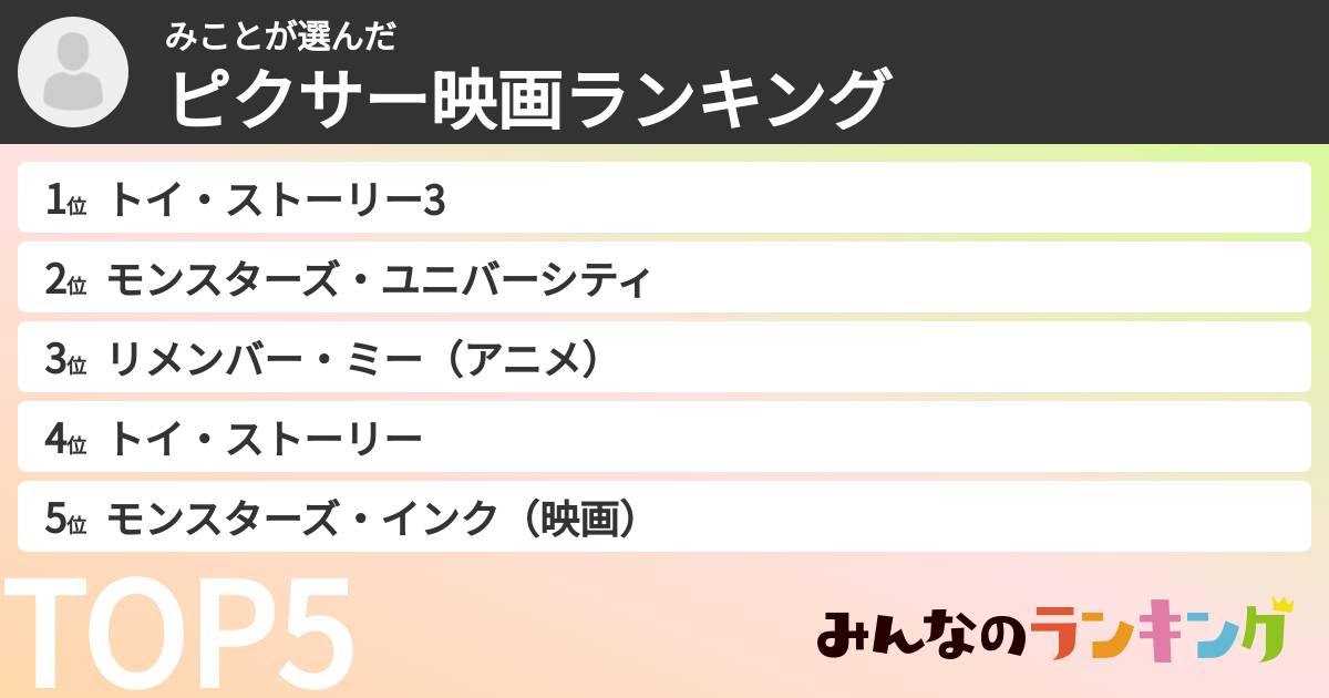 みことさんの「ピクサー映画ランキング」
