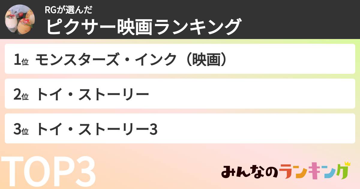 RGさんの「ピクサー映画ランキング」