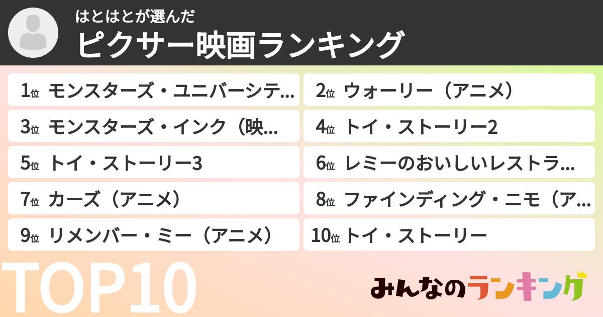 はとはとさんの「ピクサー映画ランキング」