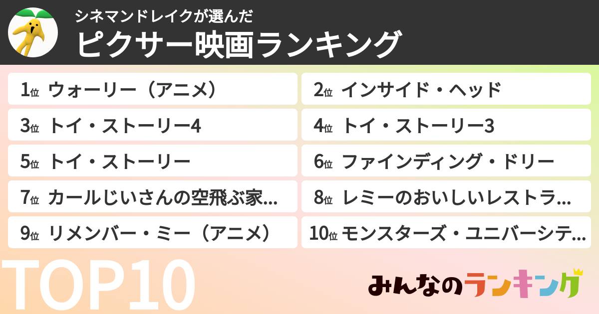 シネマンドレイクさんの「ピクサー映画ランキング」