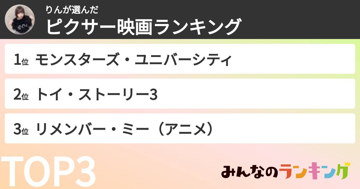 りんさんの「ピクサー映画ランキング」