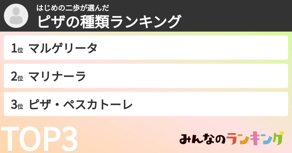 はじめの二歩さんの「ピザの種類ランキング」