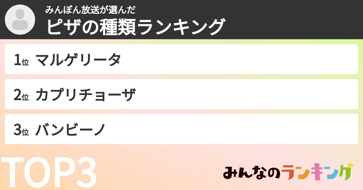 みんぽん放送さんの「ピザの種類ランキング」