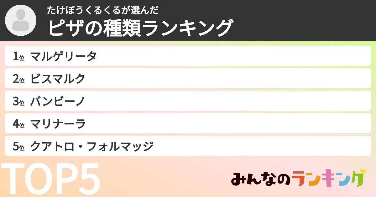 たけぼうくるくるさんの「ピザの種類ランキング」