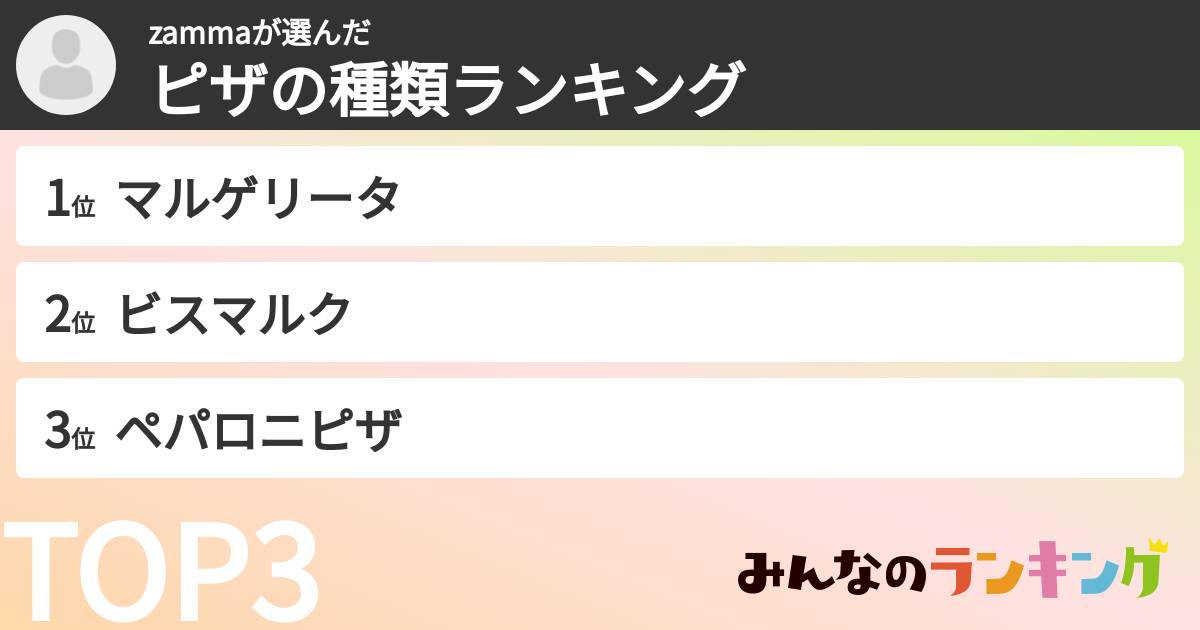 zammaさんの「ピザの種類ランキング」