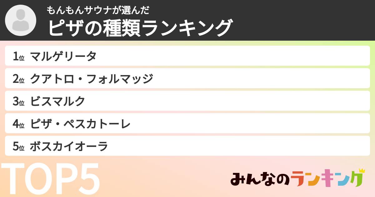 もんもんサウナさんの「ピザの種類ランキング」