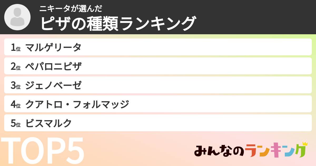 ニキータさんの「ピザの種類ランキング」