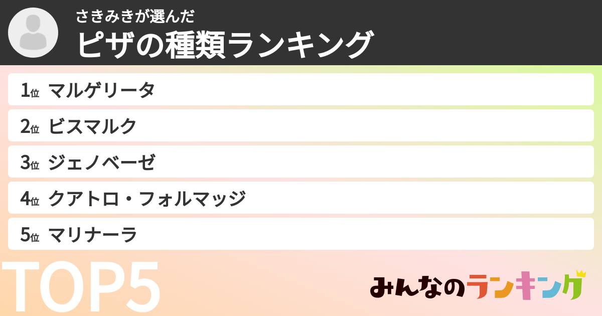 さきみきさんの「ピザの種類ランキング」