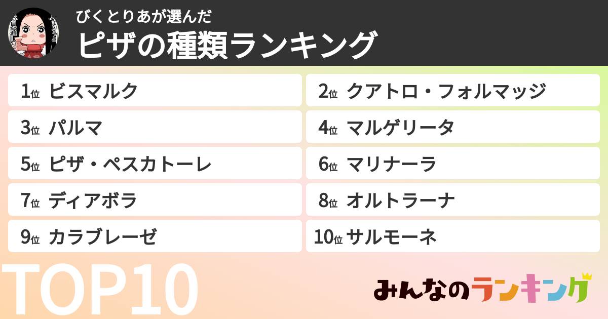 びくとりあさんの「ピザの種類ランキング」
