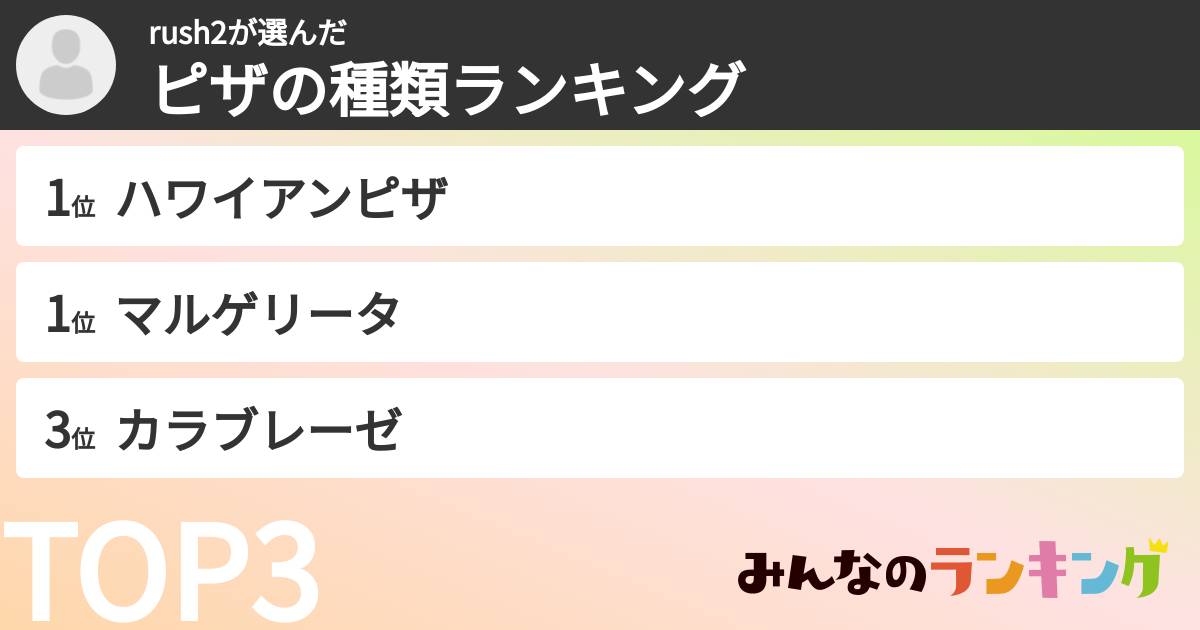 rush2さんの「ピザの種類ランキング」