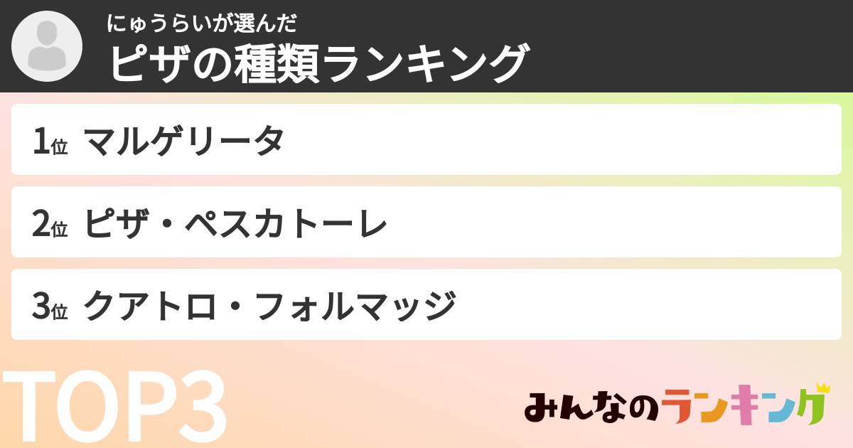 にゅうらいさんの「ピザの種類ランキング」