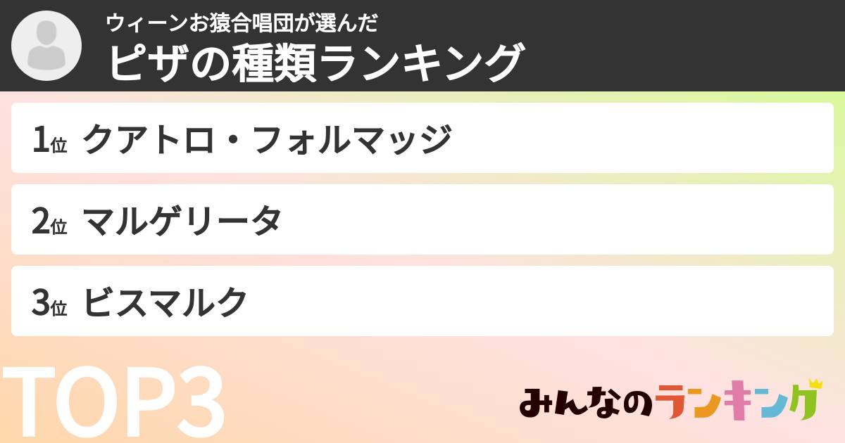 ウィーンお猿合唱団さんの「ピザの種類ランキング」