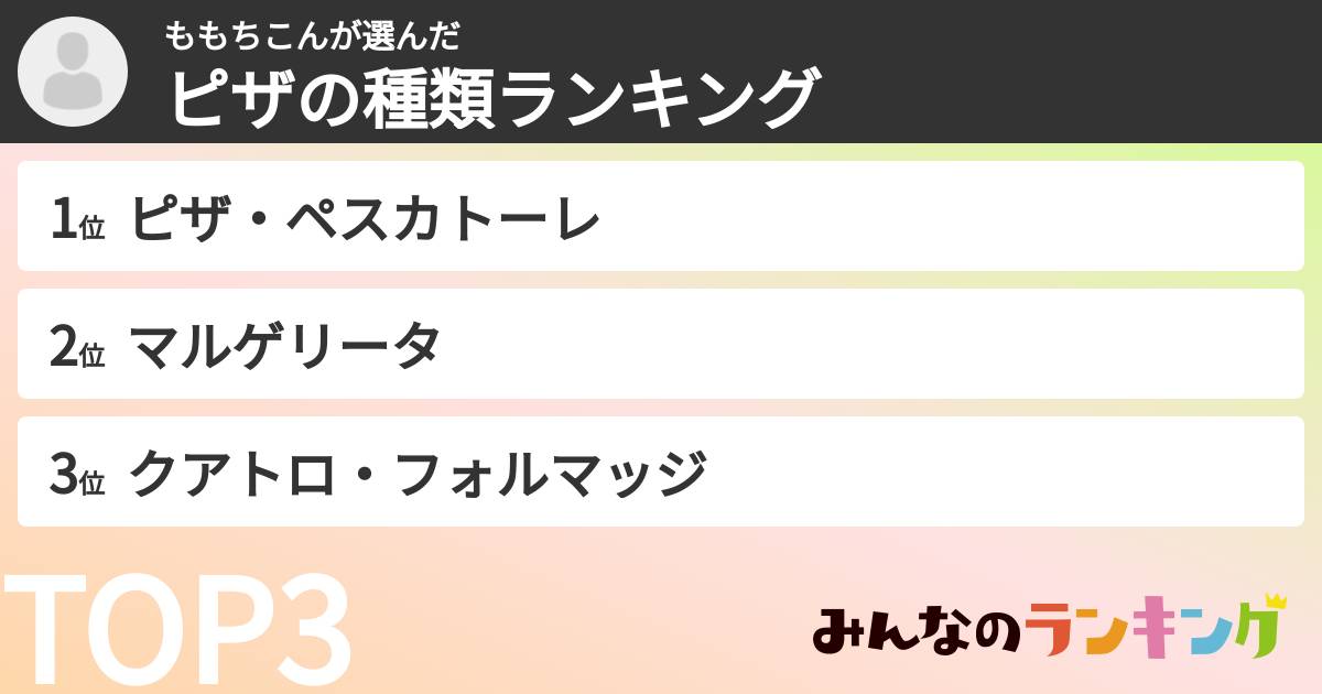 ももちこんさんの「ピザの種類ランキング」