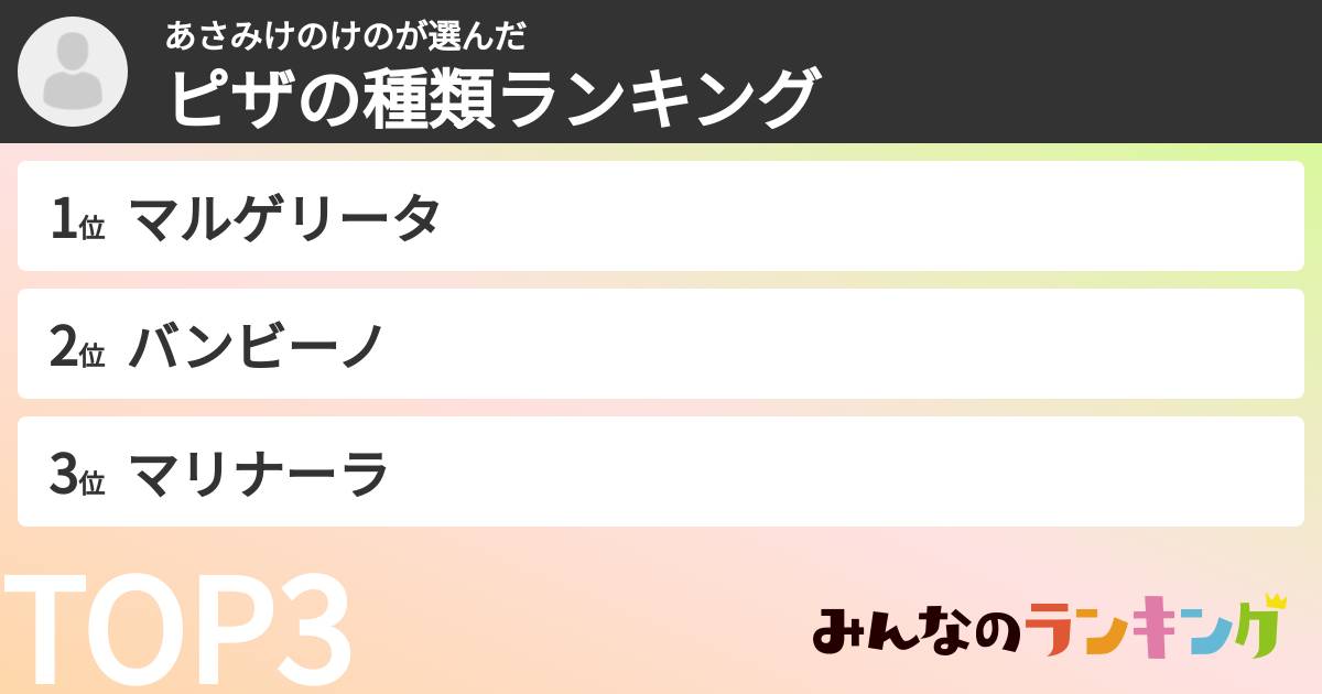 あさみけのけのさんの「ピザの種類ランキング」