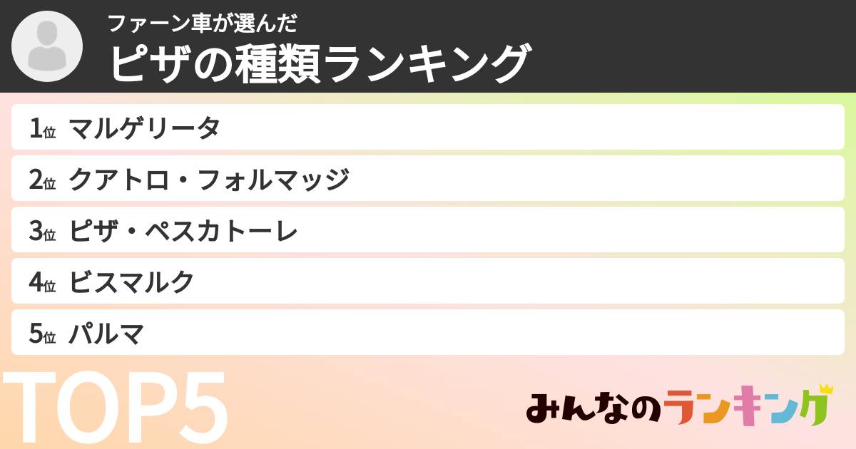 ファーン車さんの「ピザの種類ランキング」