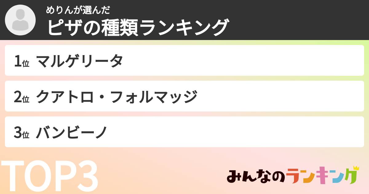 めりんさんの「ピザの種類ランキング」