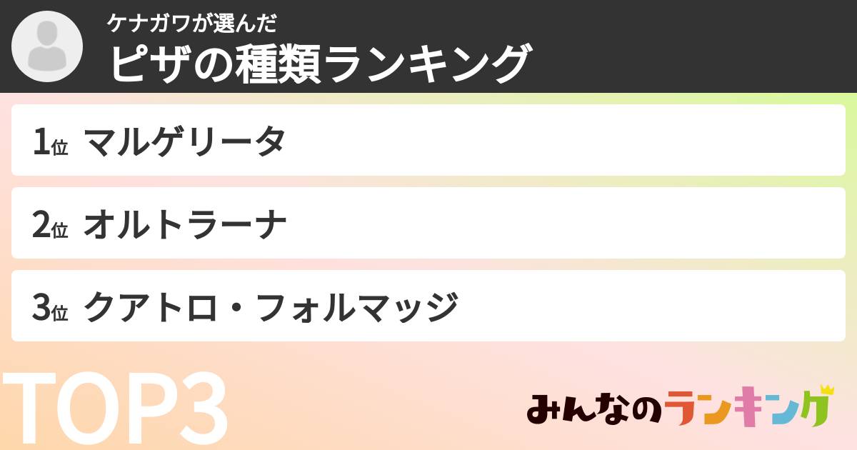 ケナガワさんの「ピザの種類ランキング」