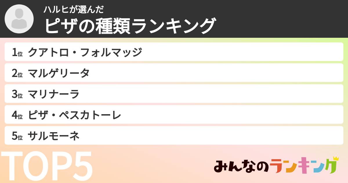 ハルヒさんの「ピザの種類ランキング」