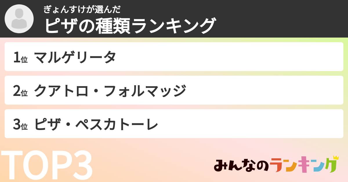 ぎょんすけさんの「ピザの種類ランキング」